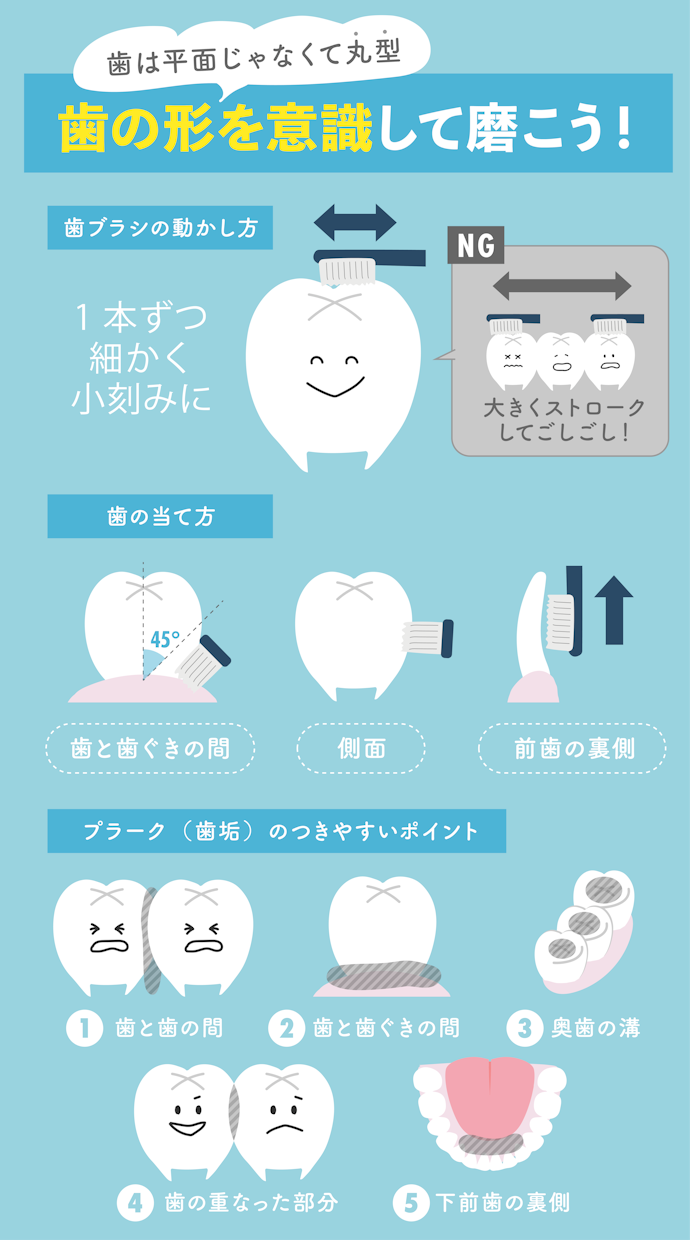 虫歯予防の方法は?健康な歯を保つために歯磨きの仕方を見直そう