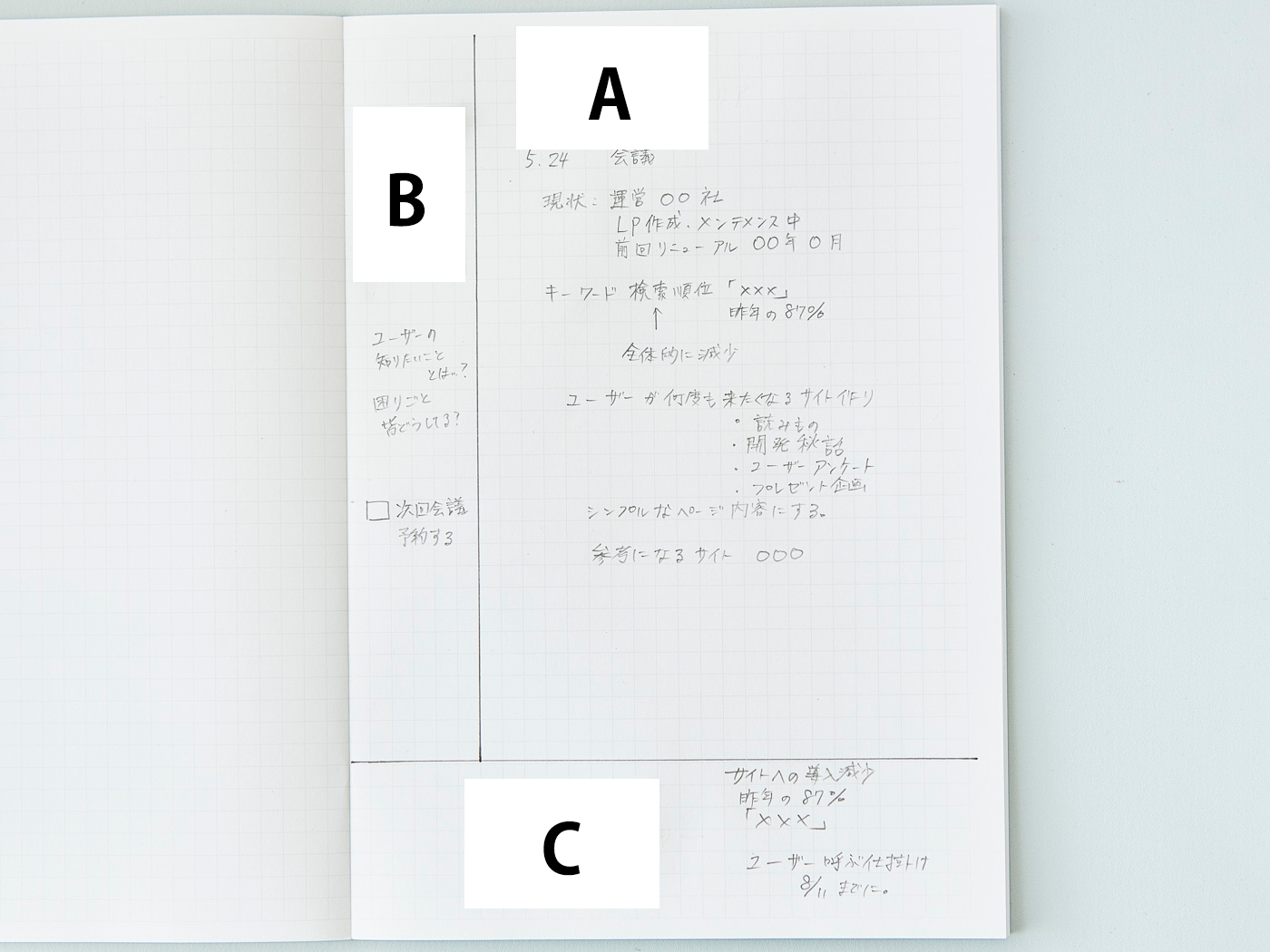 徹底比較 方眼ノートのおすすめ人気ランキング27選 Mybest