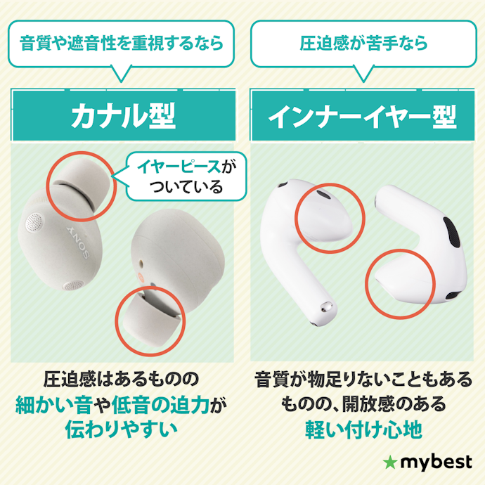 カナル型とインナーイヤー型、どっちを選べばいい?