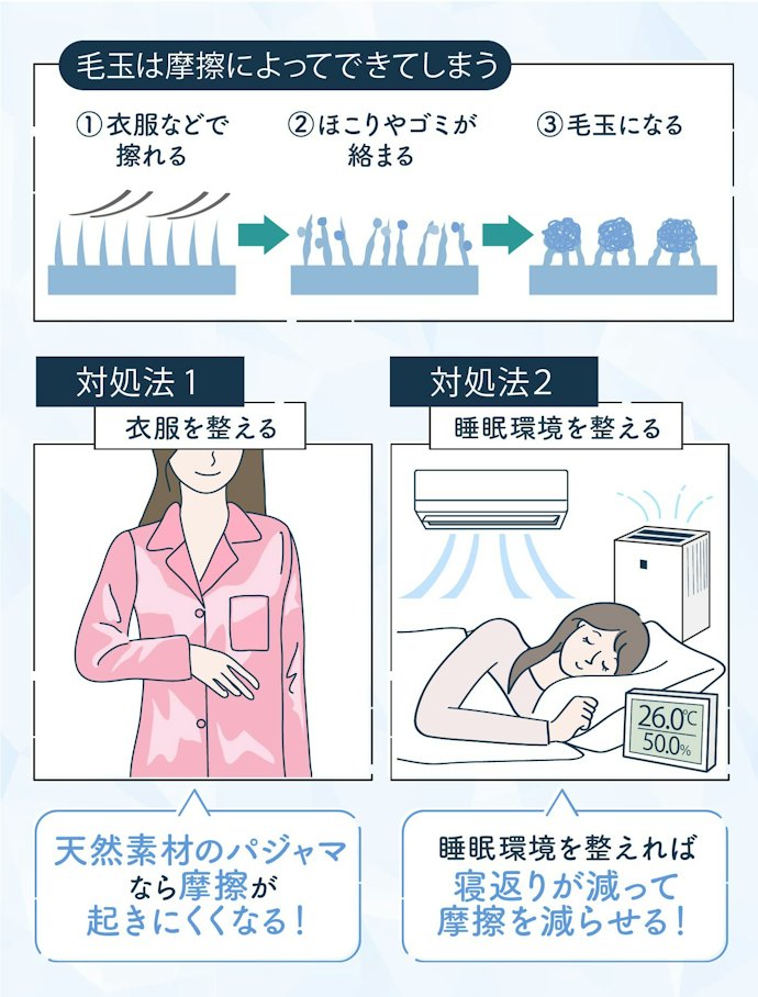 冷感敷きパッドに、毛玉がつきにくい方法はある?