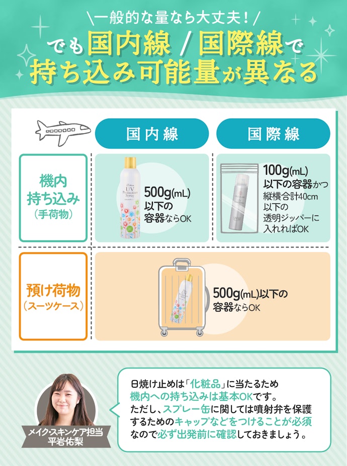 日焼け止めスプレーを飛行機に持ち込むことはできる?