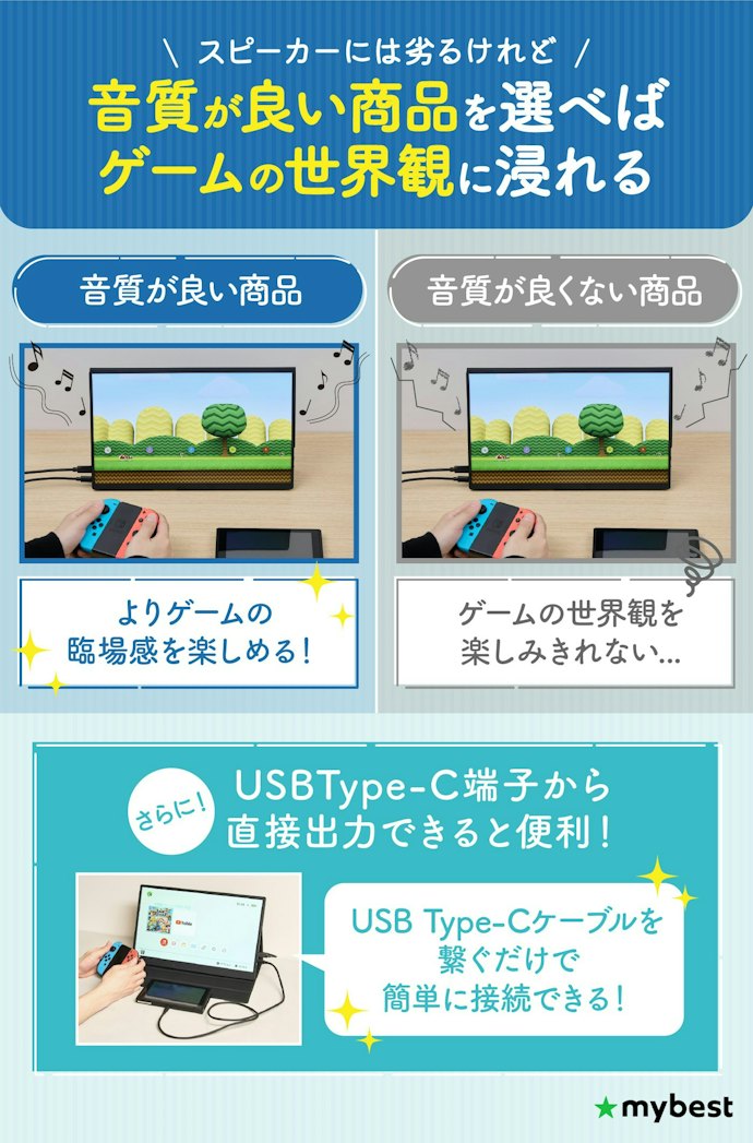 モバイルモニターにSwitchを接続して遊ぶなら、音質がいいものを選ぼう