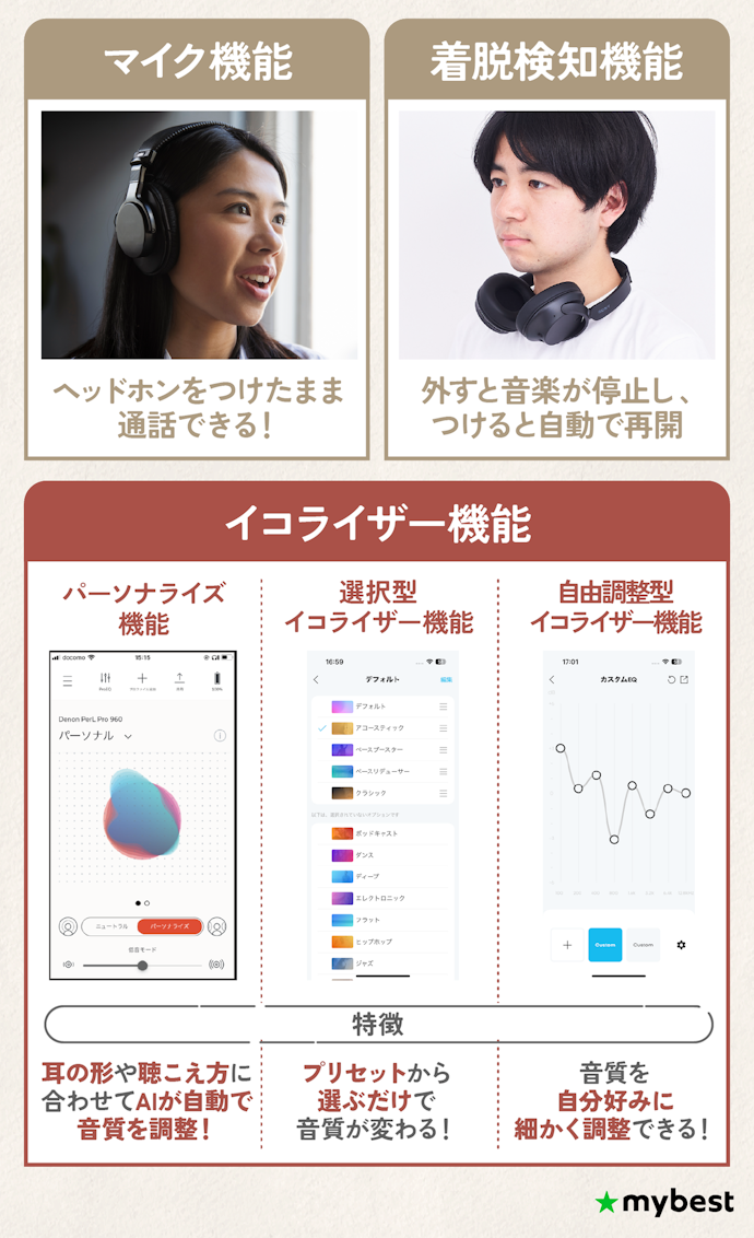 使い勝手の良いものがほしいなら!ワイヤレスヘッドホンにあると便利な機能をご紹介