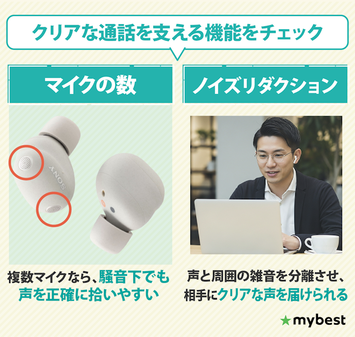 通話やWeb会議で使うなら、マイクはどこを見て選べばいい?