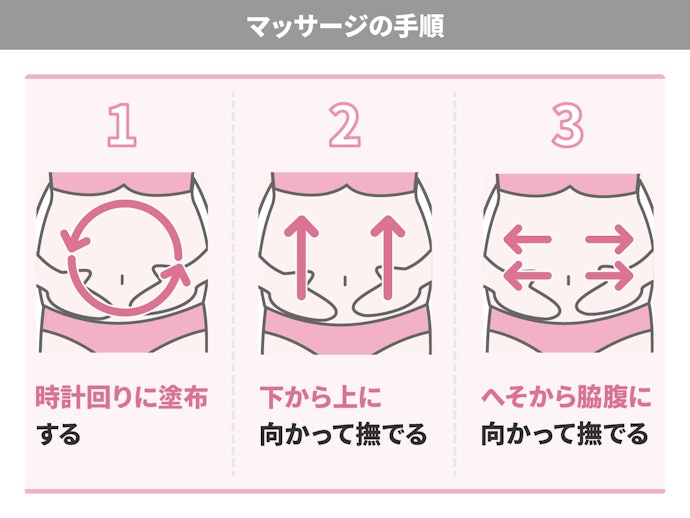 妊娠線予防オイルの塗り方は?いつから塗るべき?