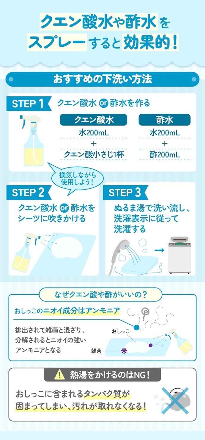 おしっこのニオイや汚れの取り方は?