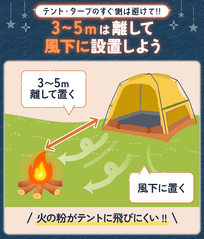 焚き火台はどこにおくべき?テントやタープとの距離は?