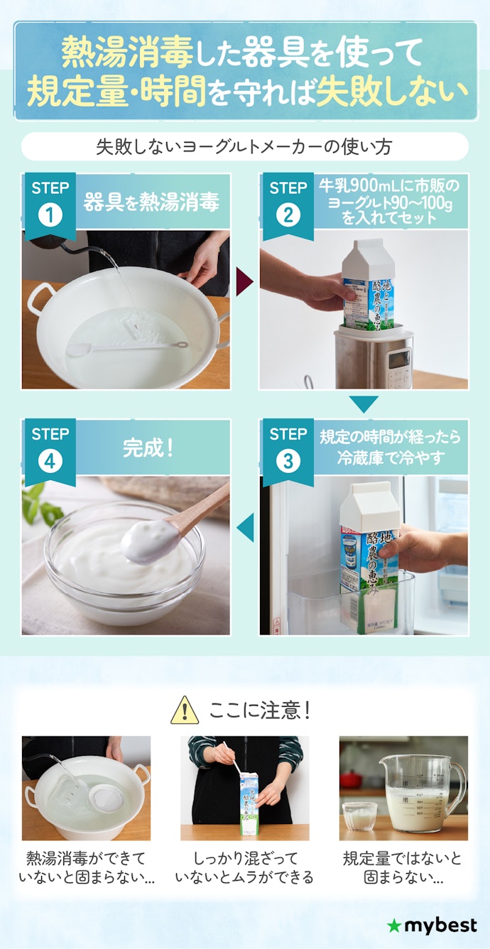 ヨーグルトメーカーの使い方は?失敗する原因はなに?