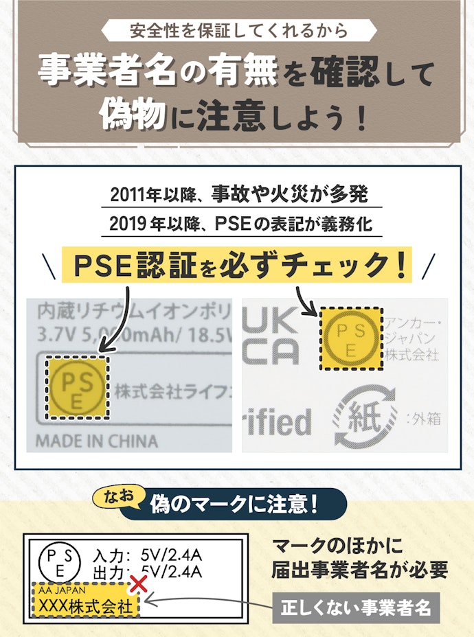 使用中に違和感を感じたらPSE認証であるかチェックしよう