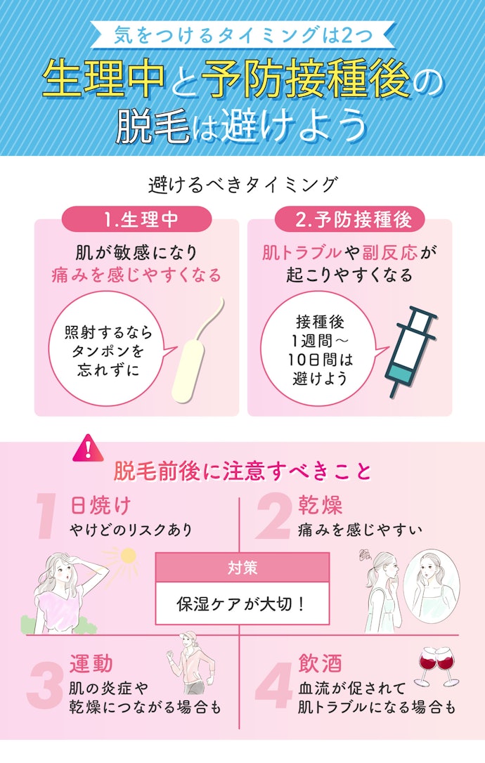 脱毛を避けるべきタイミングは?