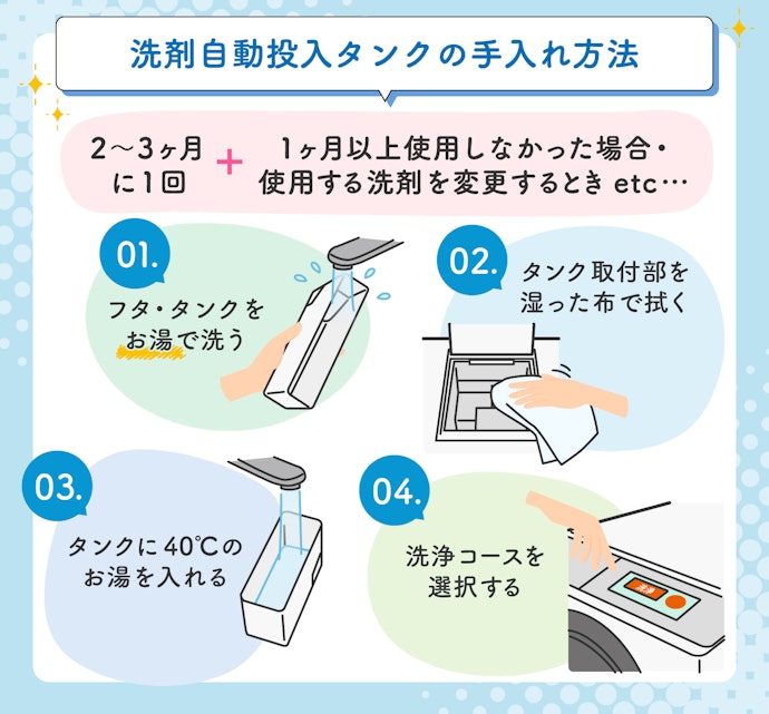 自動投入タンクはどうやって手入れしたらいい?