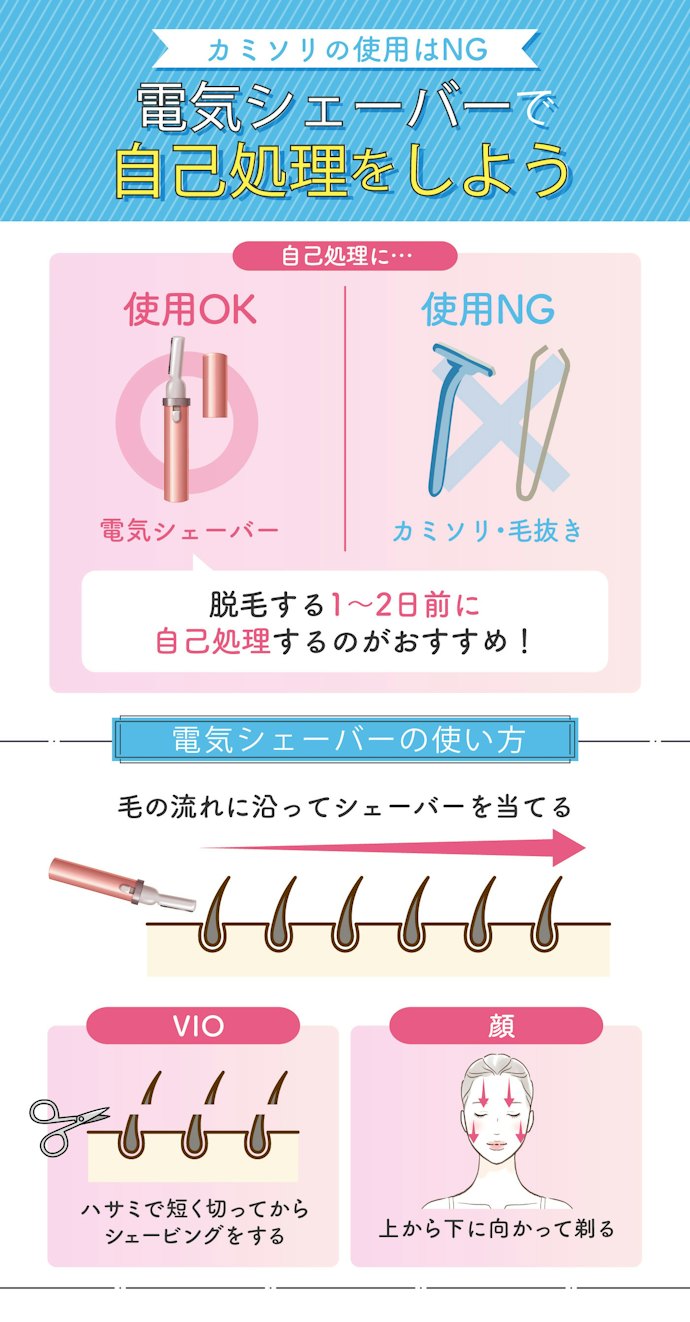 施術前の自己処理方法は?