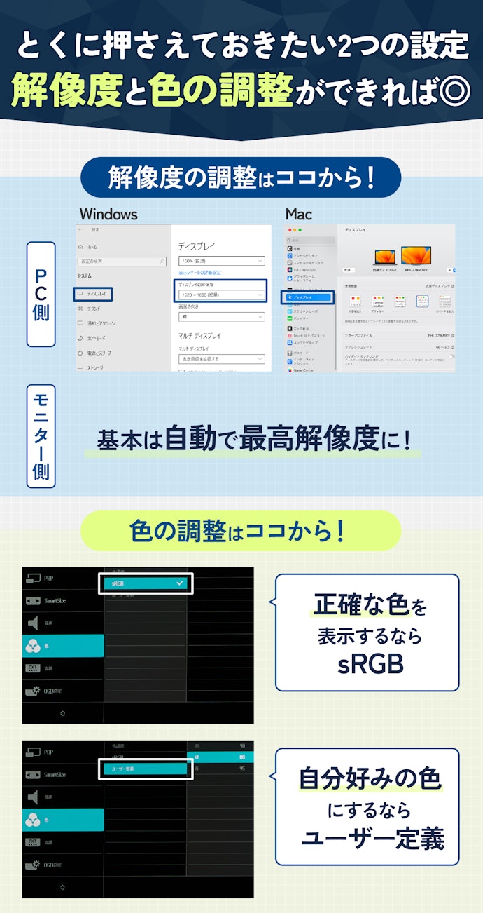 PCモニターを活用するための設定方法を紹介