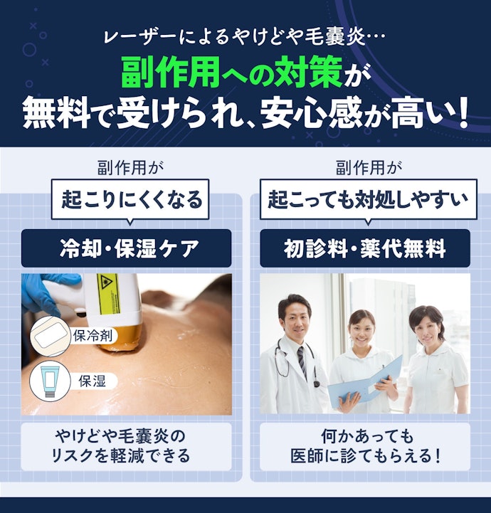 医療脱毛は自由診療。診察料やアフターケアが無料のところがおすすめ