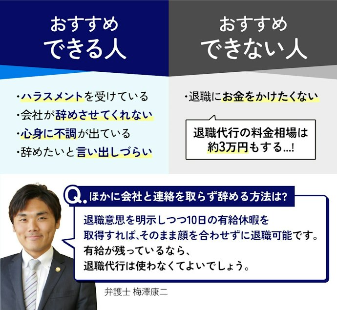 退職代行はデメリットあり!おすすめできない人は?