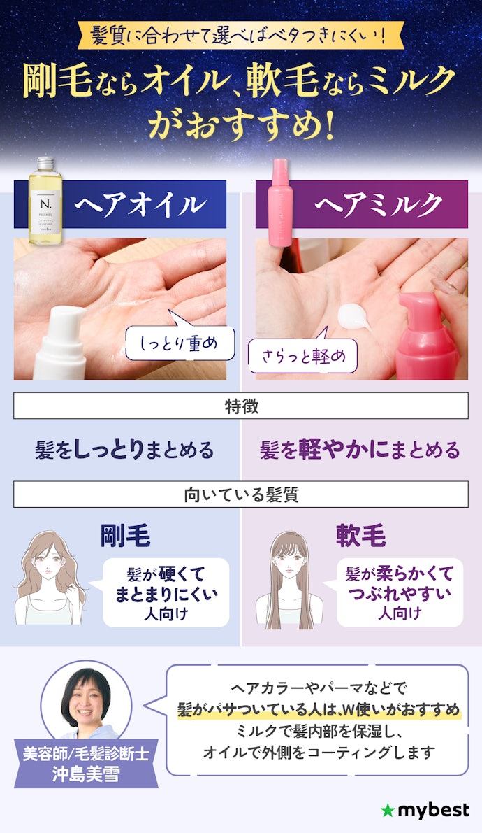 ヘアオイルってベタつく?ヘアミルクとどっちがよいの?