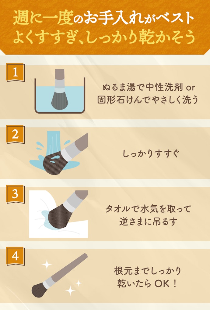 ファンデーションブラシの正しい洗い方は?いつ・どうやって洗えばよいの?
