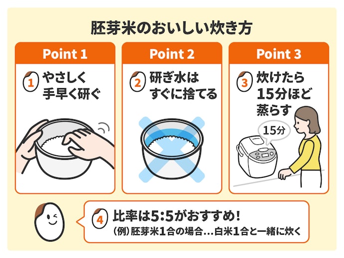 より白米に近い味わいに!胚芽米のおいしい炊き方は?