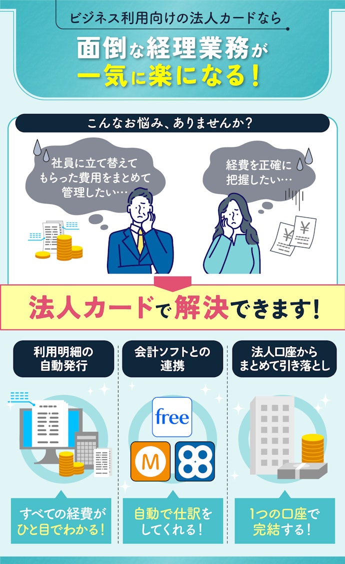 年会費無料の法人向けクレジットカードはある?