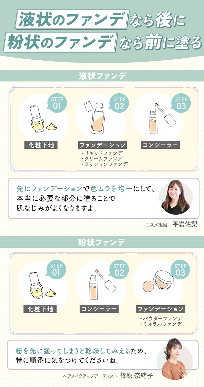 コンシーラーを浮きにくくするには塗る順番が重要!いつ塗るのがベスト?