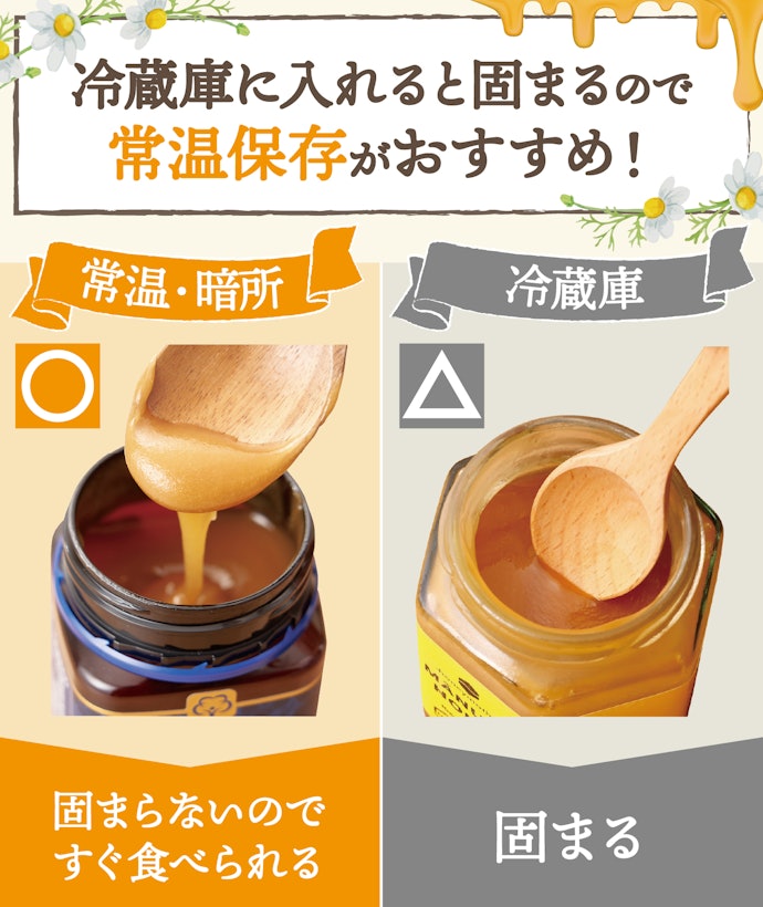 マヌカハニーの適切な保存方法は?