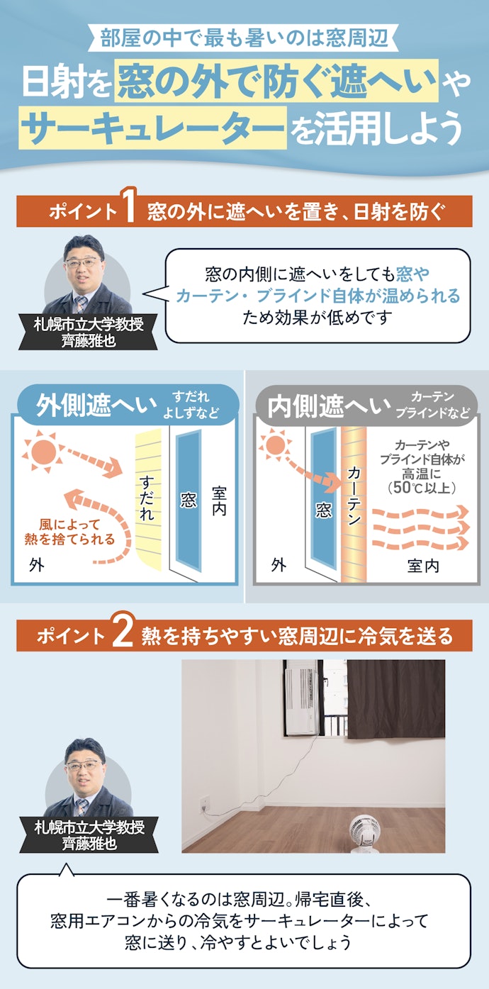 窓用エアコンをより効率よく使うには?