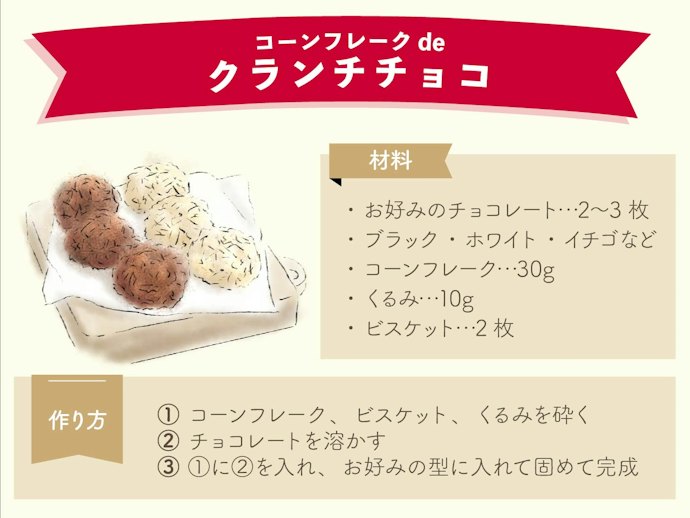 余ったコーンフレークがおいしいお菓子に!管理栄養士のおすすめレシピ