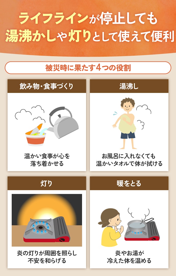 カセットコンロは防災グッズとして有効?災害時に役立つの?