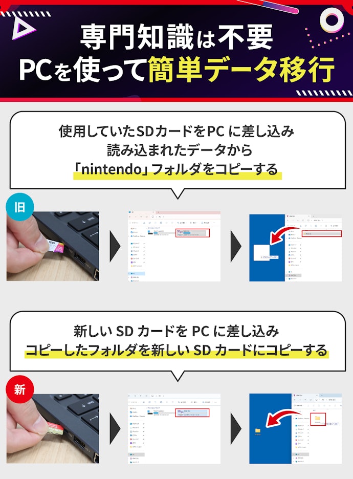 SDカード間のデータ移行のやり方は?