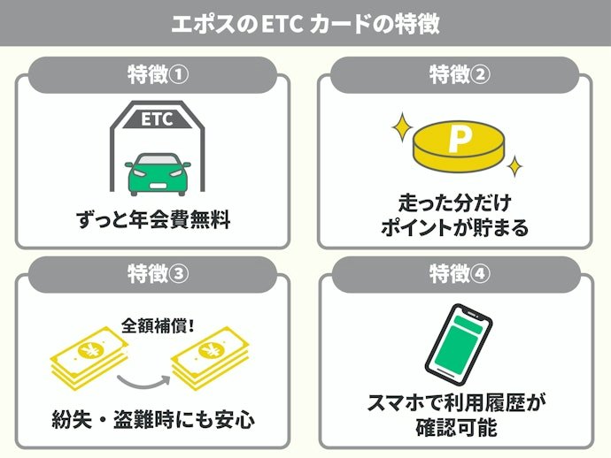 エポスカードでETCカードや家族カードは発行できる?
