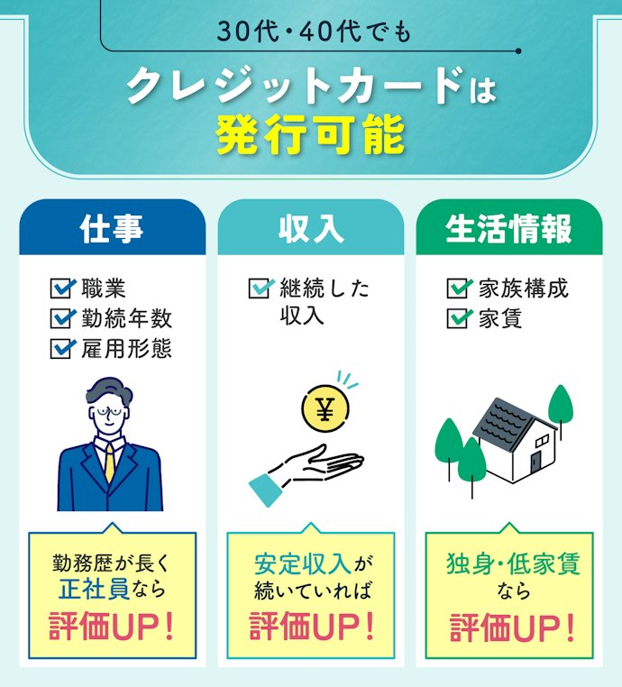 30代・40代・50代ではじめてカードを作る場合でも審査は通る?