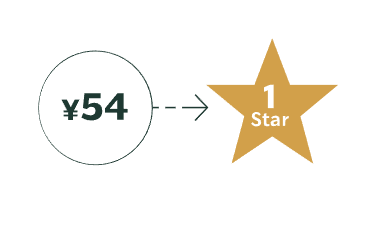 スターバックス® リワードとは?貯まったStarの使い方は?