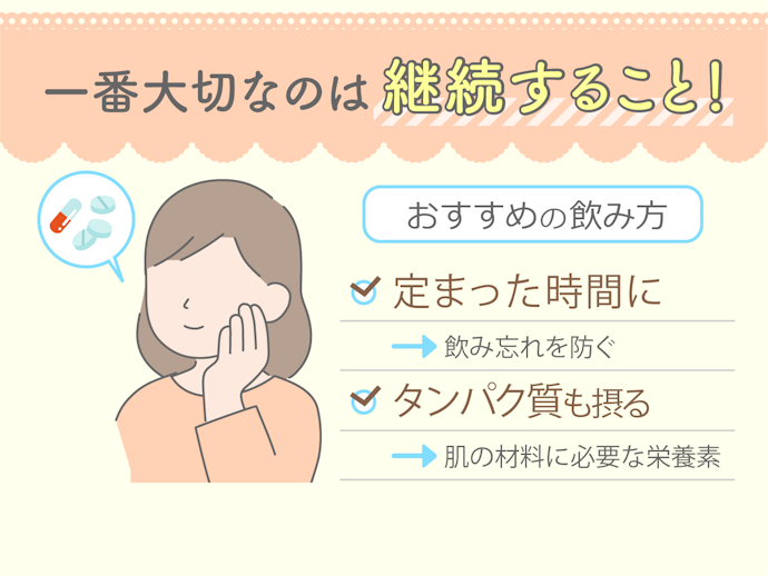 おすすめの飲むタイミングや飲み方は?