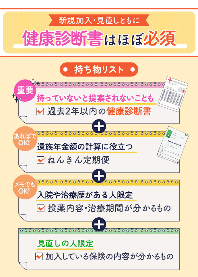 相談に必要なものは?
