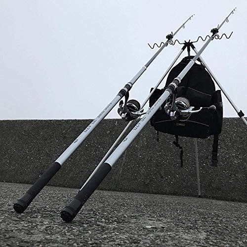 投げ竿には専用リールを取り付けよう
