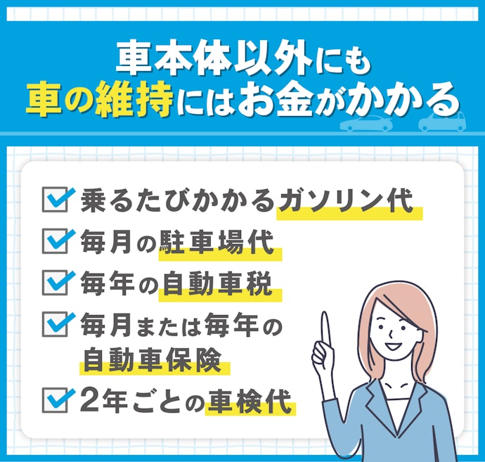 維持費も考えて無理のない返済計画を立てよう