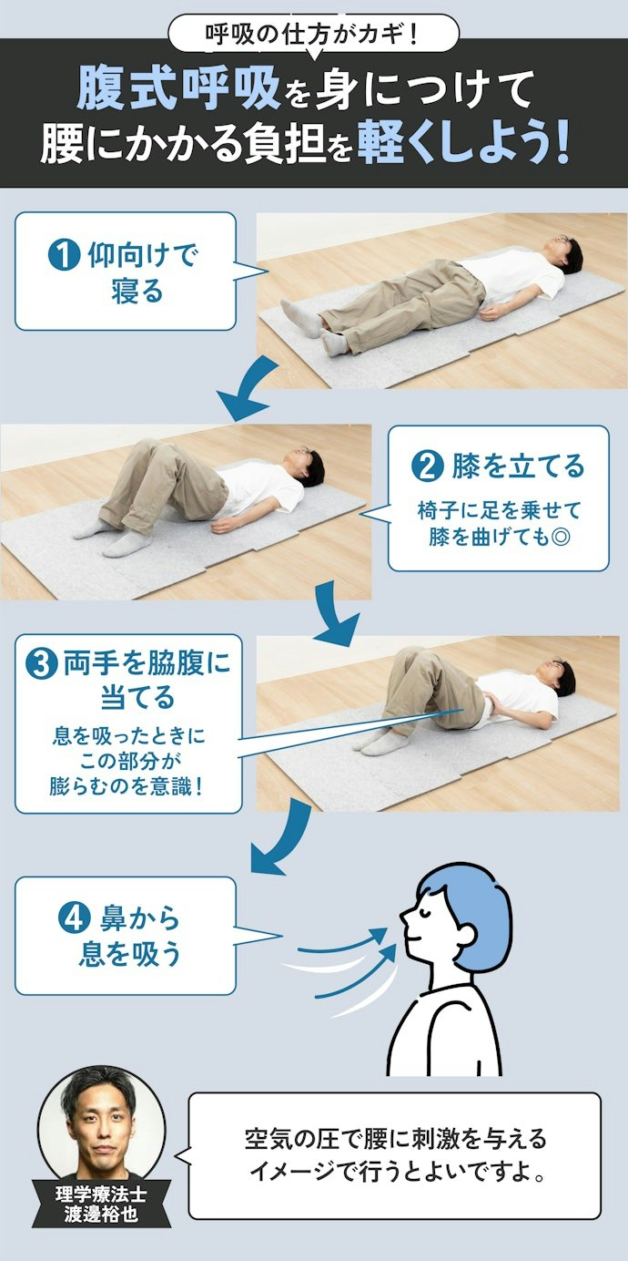 日頃からできる腰痛対策は?