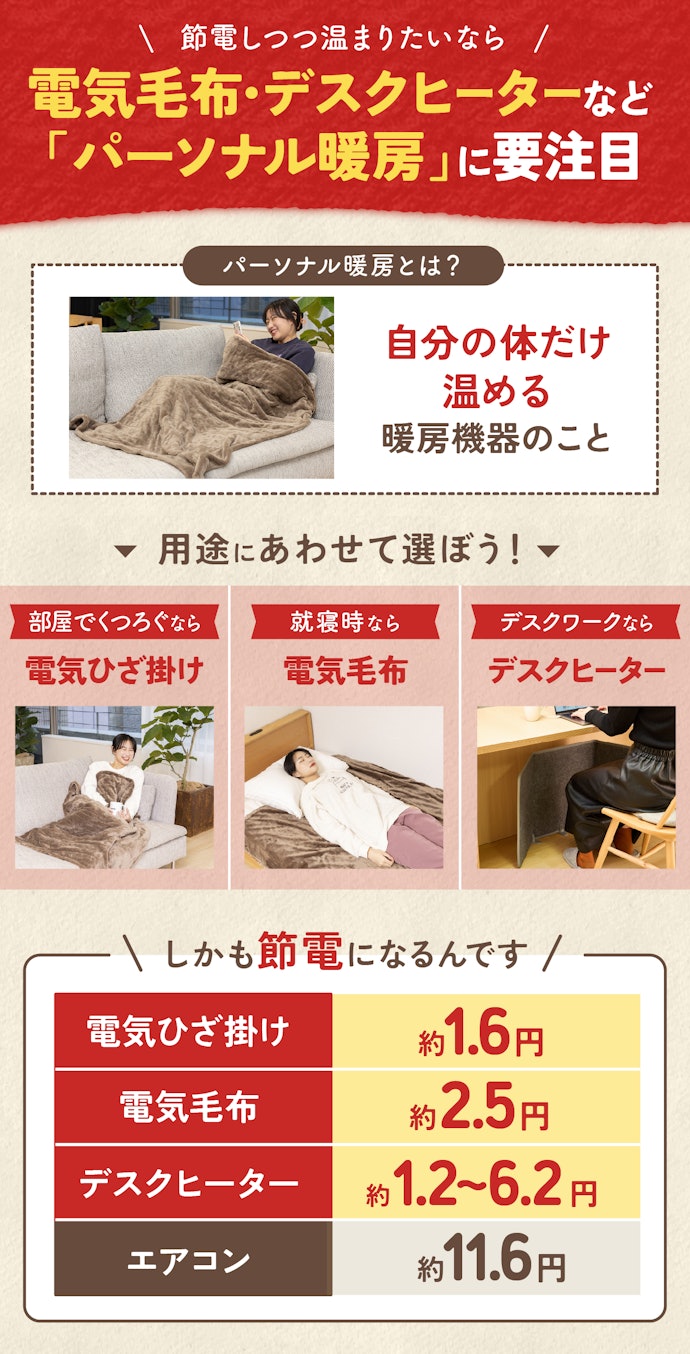 ファンヒーター以外にも!実は優秀な暖房家電をご紹介