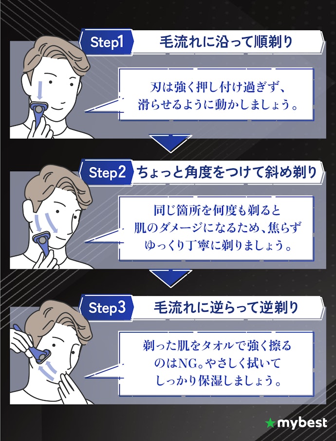 現役の理容師が直伝!上手なT字カミソリの使い方って?