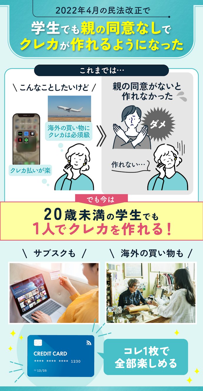 学生でもクレジットカードは発行できるの?