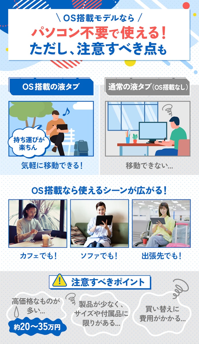 なかにはパソコン不要で描けるタイプも!使用シーンに合わせて選ぼう!
