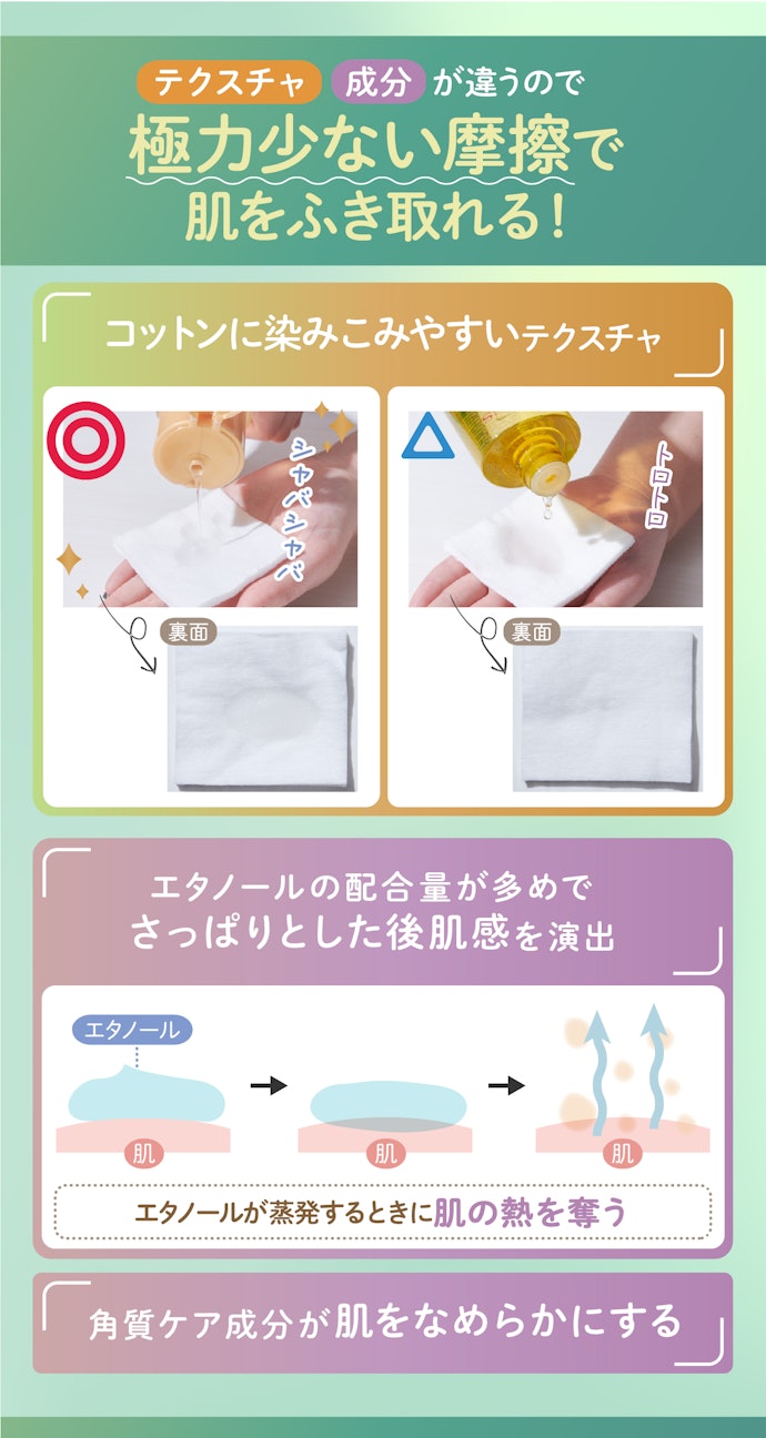 ここが違う!普通の化粧水では代用できない理由