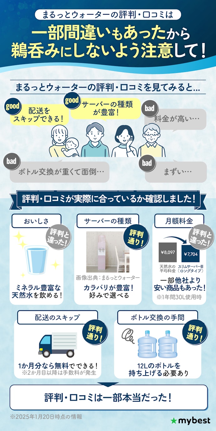 まずいという評判や高いという口コミは本当?料金やメリットを解説