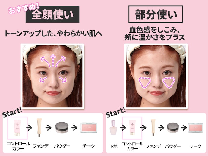 ピンクのコントロールカラーで血色感をきれいに出すコツは?
