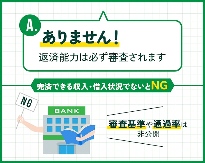借り換えローンで審査が甘いものはある?