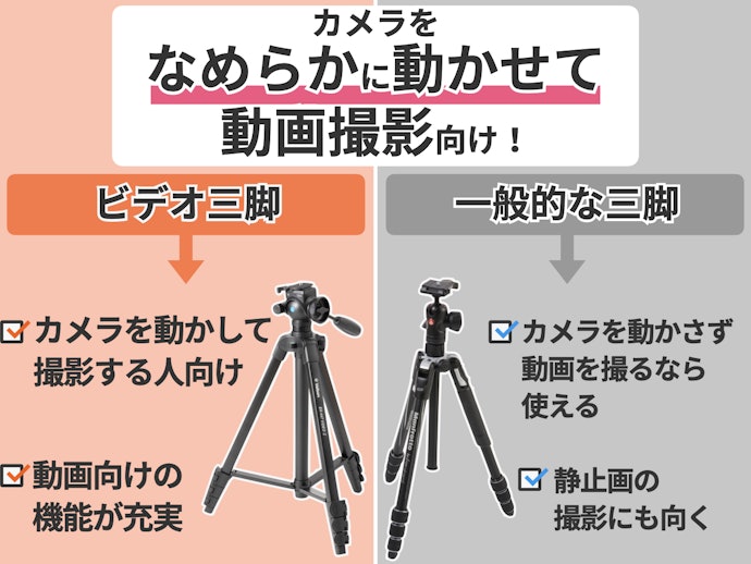 ビデオ三脚の特徴は?一般的な三脚との違いとは?