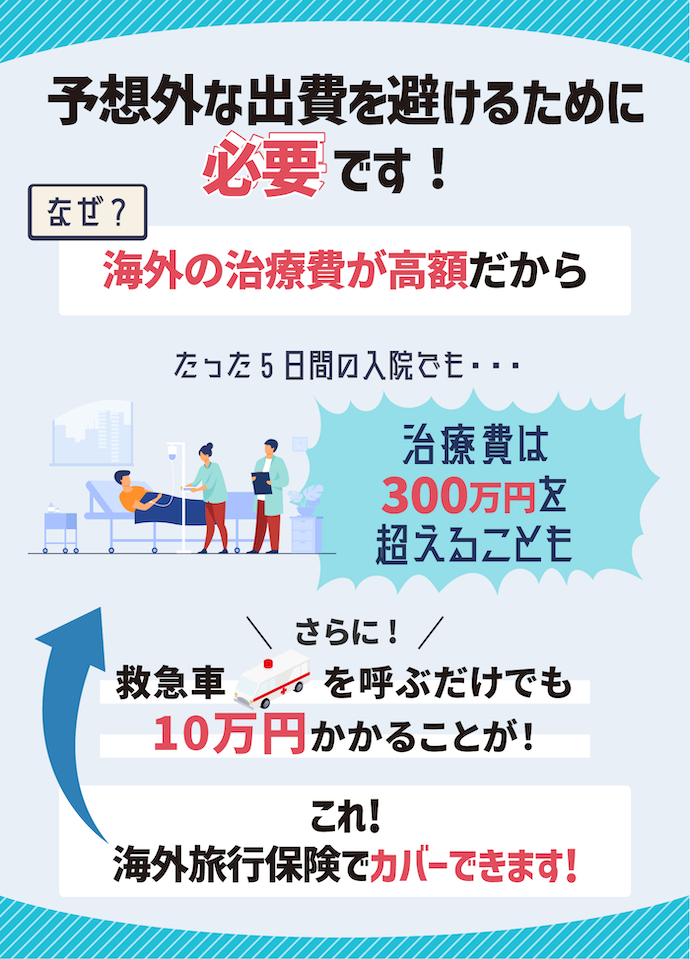 海外旅行保険は必要?