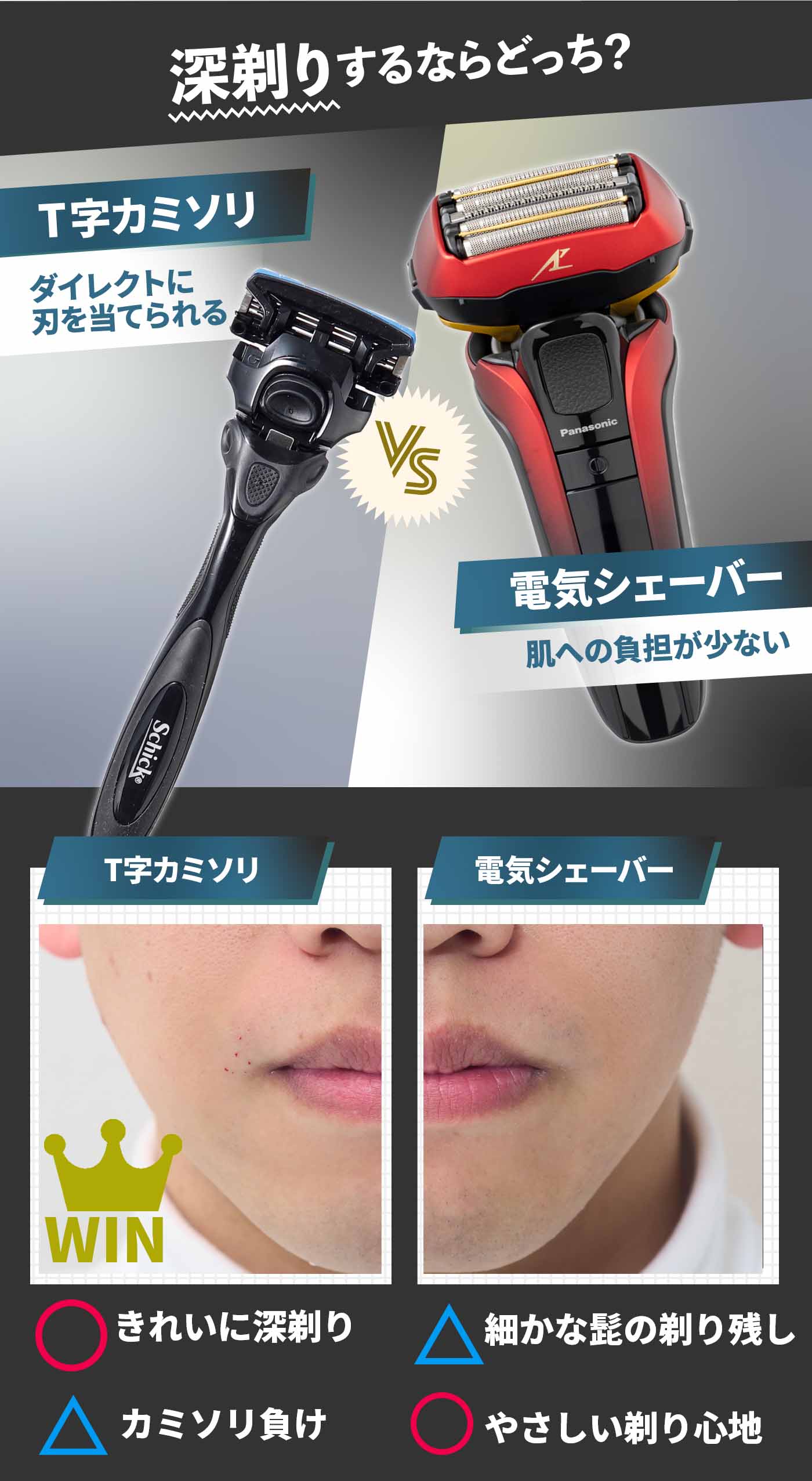 ホテルアメニティ KAI印他 RAZOR 使い捨てカミソリ 20個セット - バス