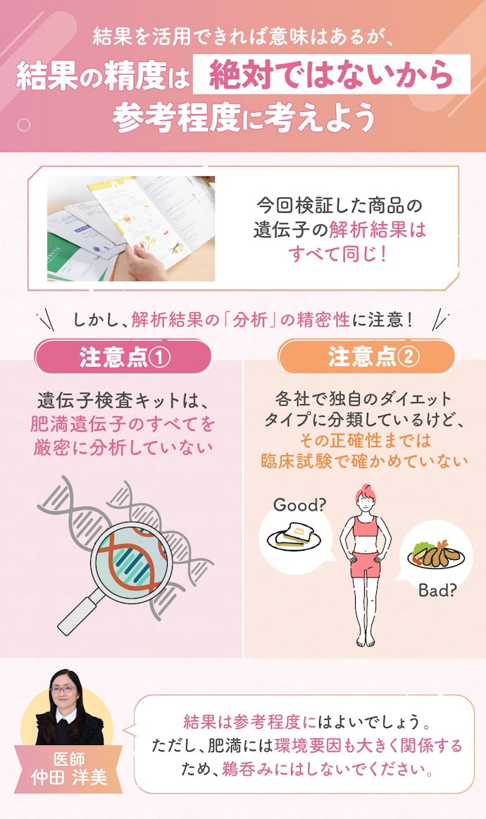 ダイエット遺伝子検査は意味ない?信憑性はどのくらい?