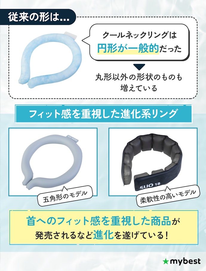 首元への密着度を高めた「進化系リング」
